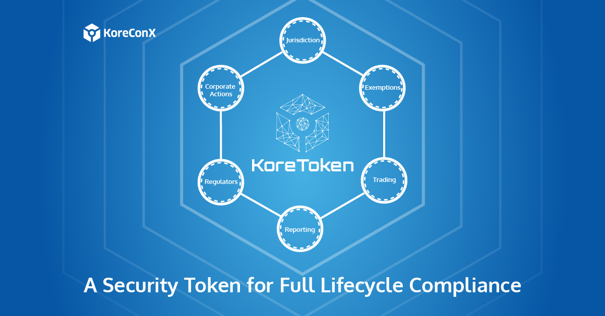 KoreConX Compliance