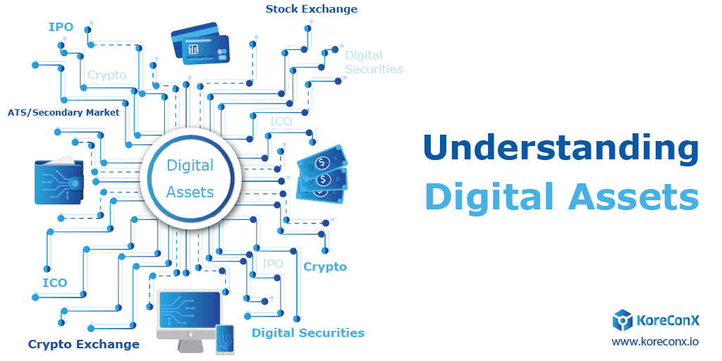 Understanding Digital Assets