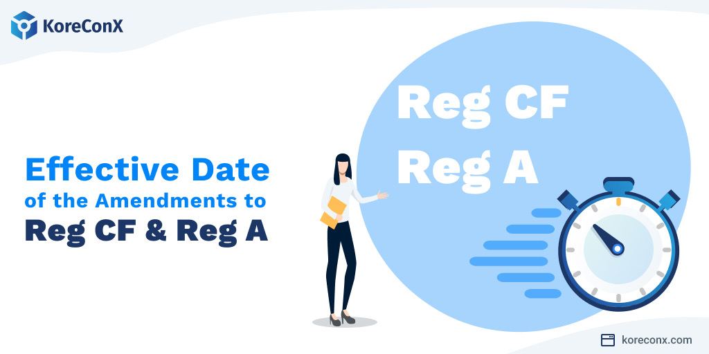 Effective Date of the Amendments to Reg CF and Reg A