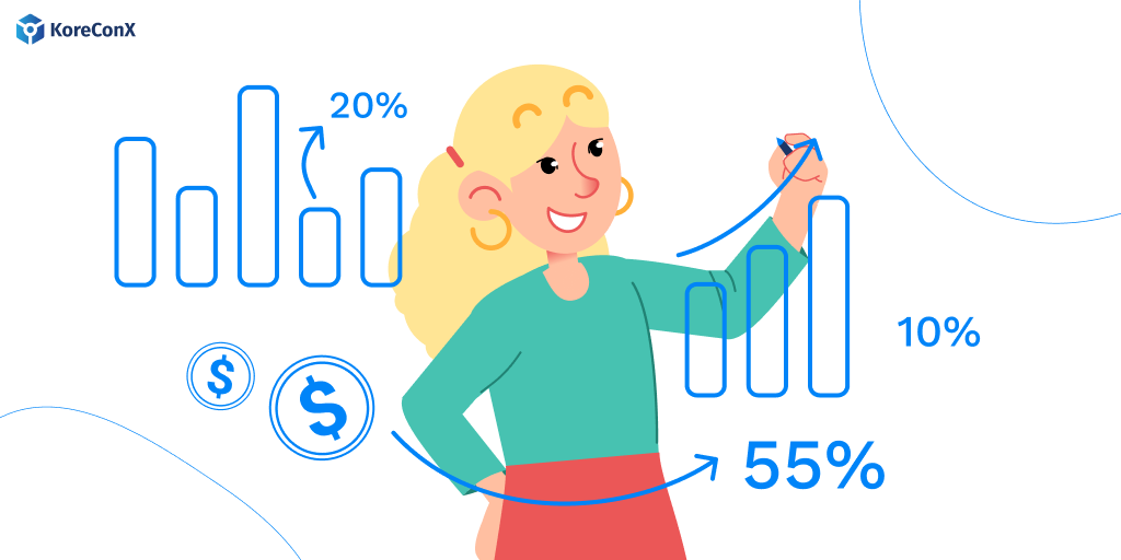 How Liquidity Impacts Investing