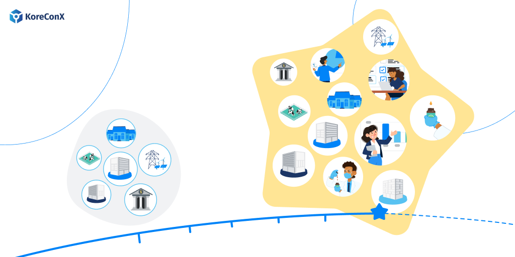 Over the Next Five Years, the Private Capital Market is Expected to Double