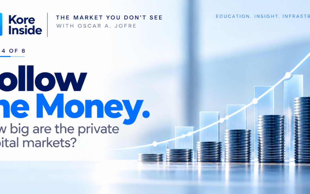 Follow the Money: How Big Are the Private Capital Markets?