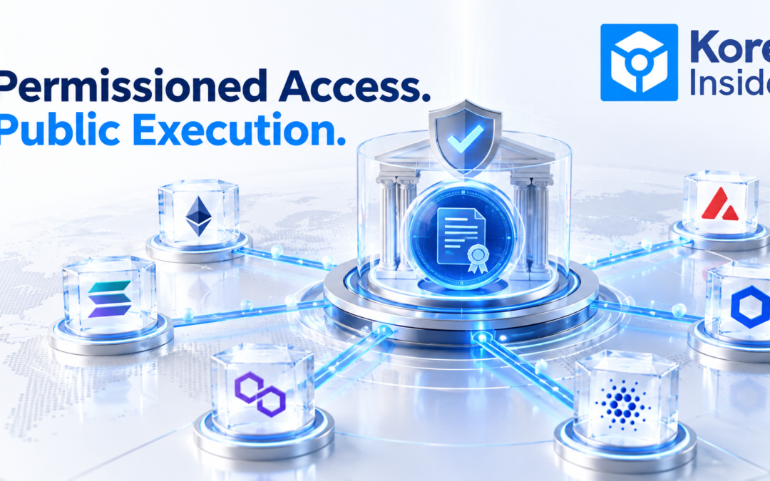 Permissioned Access, Public Execution: A New Architecture for Tokenized Securities