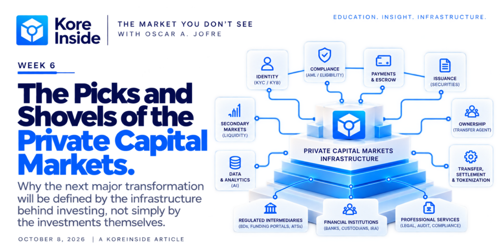 KoreInside_Private Capital Infrastructure Map